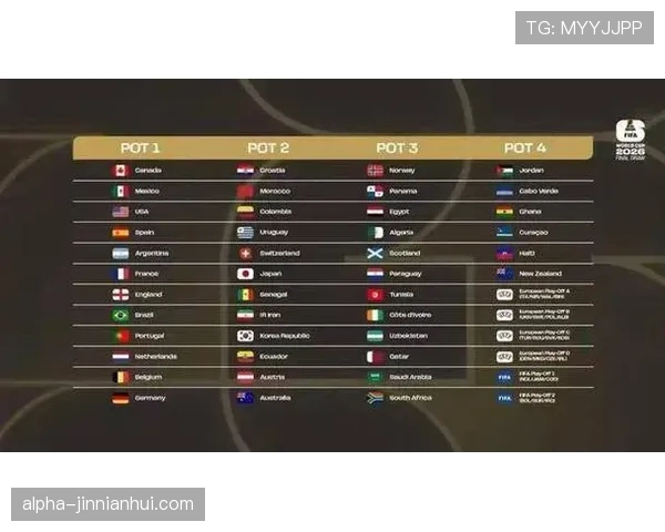 库拉索能否创造历史首次晋级2026世界杯 加勒比海黑马冲击美加墨之路
