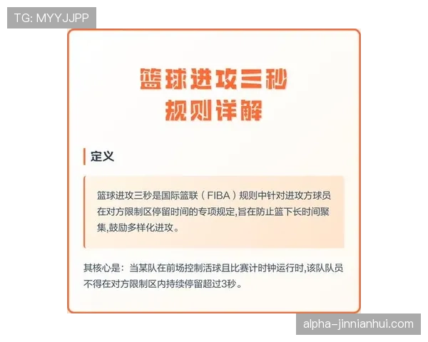 深度解析篮球三秒违例规则：时间计算与判罚标准