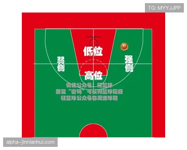 篮球规则详解：比赛时间的计时规则是如何定义的