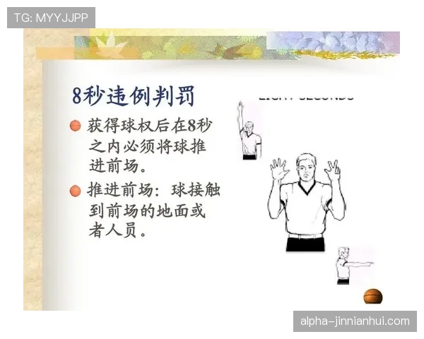 详解篮球比赛中同时出界判定的规则依据